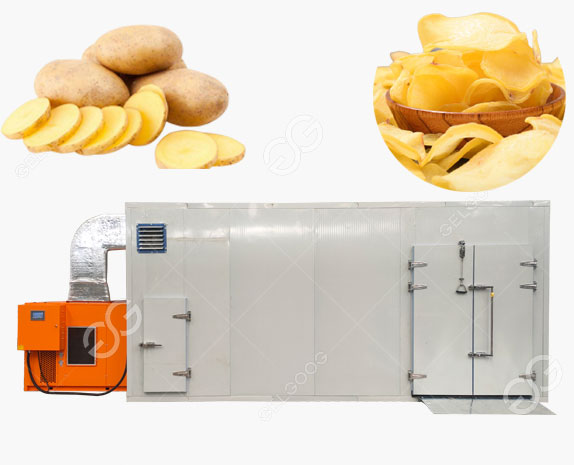 Potato chip slicer - In The Know